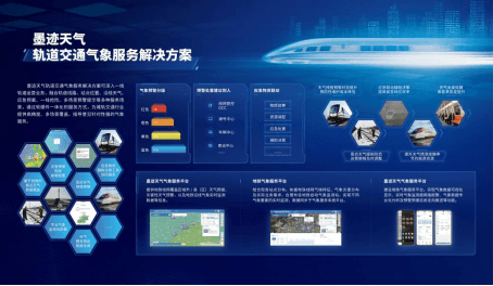 多地轨道交通保障春节出行，墨迹天气保障轨道交通安全运行