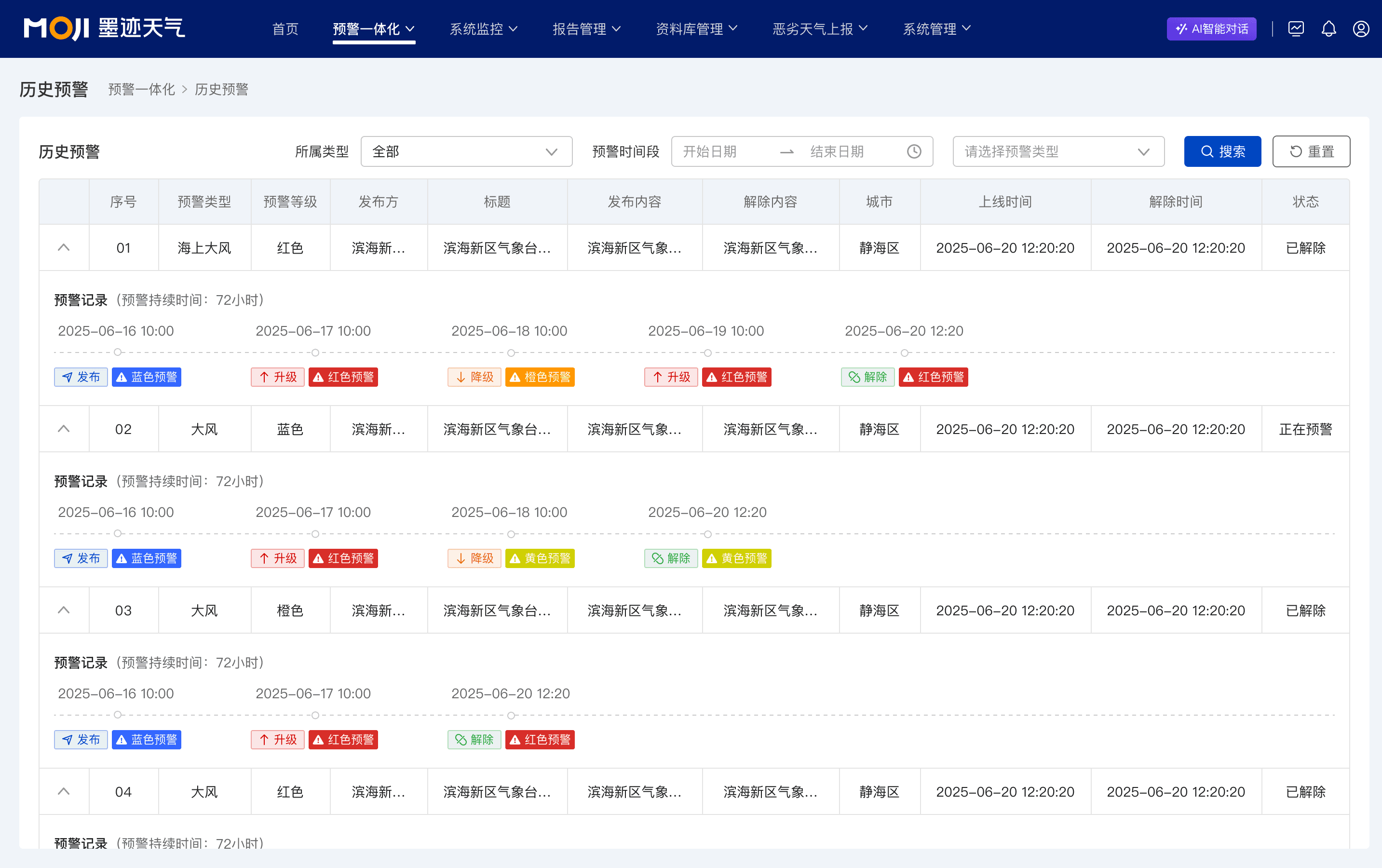 气象预警生命周期